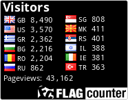 free counters