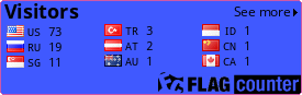 free counters