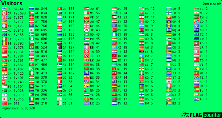 free counters