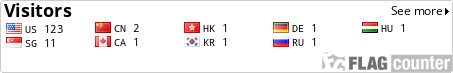 http://s02.flagcounter.com/count/ndJU/bg=FFFFFF/txt=000000/border=CCCCCC/columns=5/maxflags=50/viewers=0/labels=1/