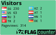 free counters