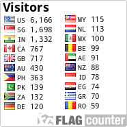 free counters
