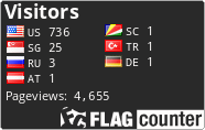 free counters
