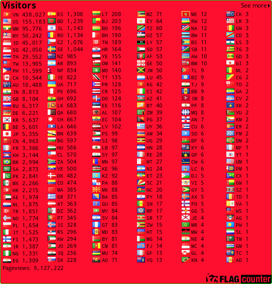 free counters