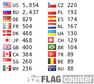 free counters