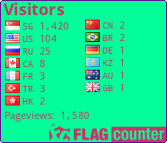 free counters