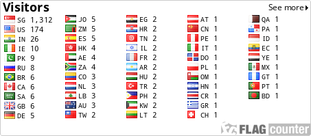 free counters