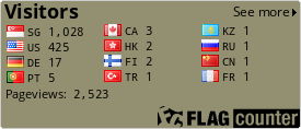 free counters