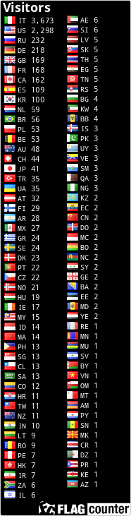 free counters