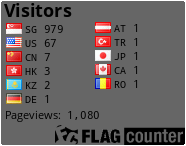 free counters