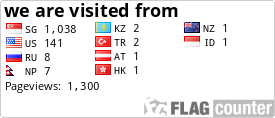 free counters