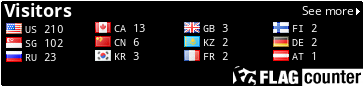 free counters
