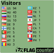 free counters