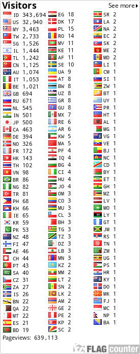 free counters