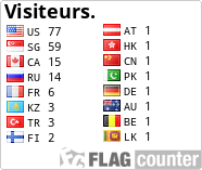 free counters