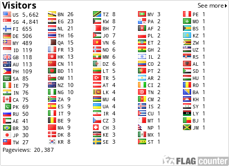 free counters