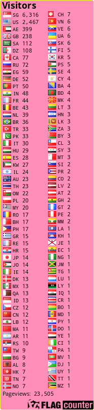 free counters