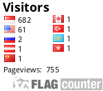 free counters