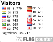 free counters