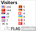 free counters