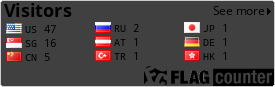 free counters