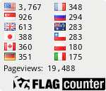 free counters