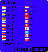 free counters
