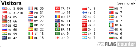 free counters