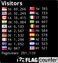 free counters