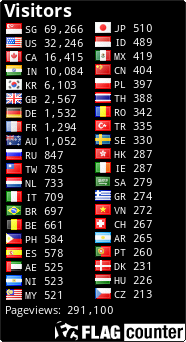 free counters