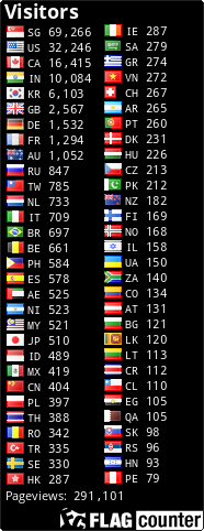 free counters
