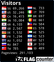 free counters