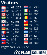 free counters