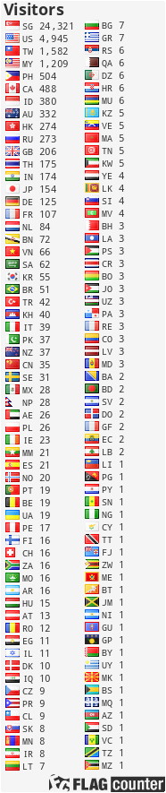 free counters