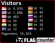 free counters