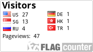 free counters