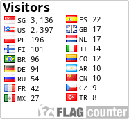 free counters
