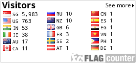 free counters