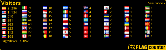 free counters