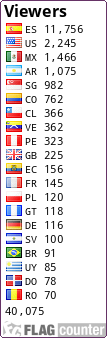 free counters