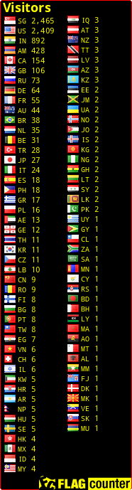 free counters