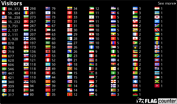 free counters