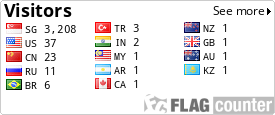 free counters