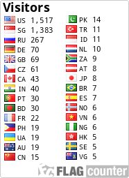 free counters