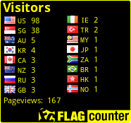 free counters