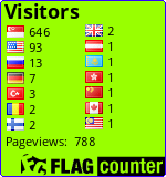 free counters