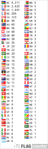 free counters