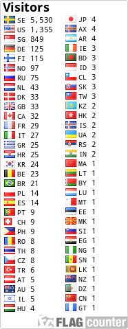 free counters