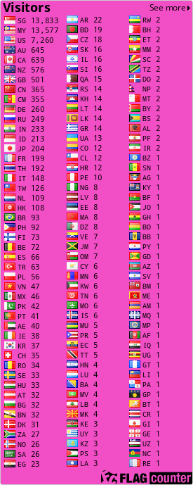 free counters