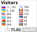 free counters